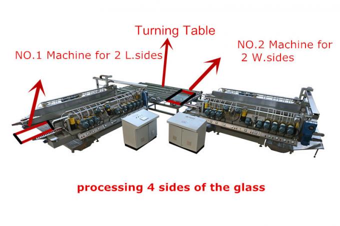 Machine en verre automatique de bordure de PLC double avec le convoyeur de rotation de Tableau